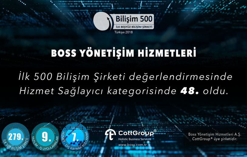 Bilişim 500 Sırlamasında Hizmet Kategorisinde 48. olduk