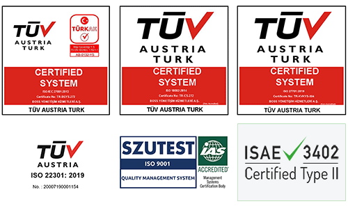 CottGroup - Quality Certificates