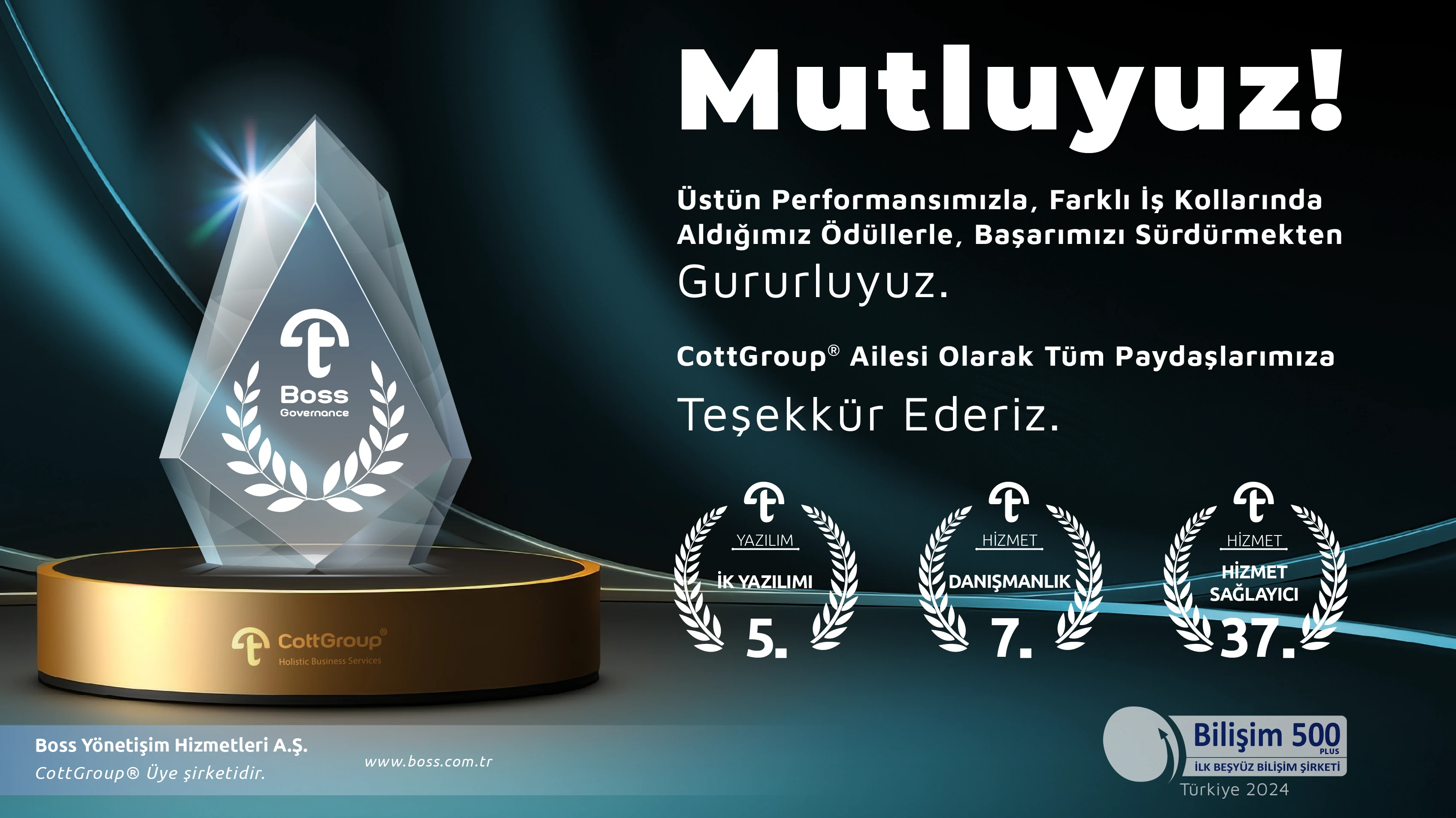 Boss Yönetişim - Bilişim 500 Ödülleri 2024 Boss Yönetişim - Bilişim 500 Ödülleri 2024