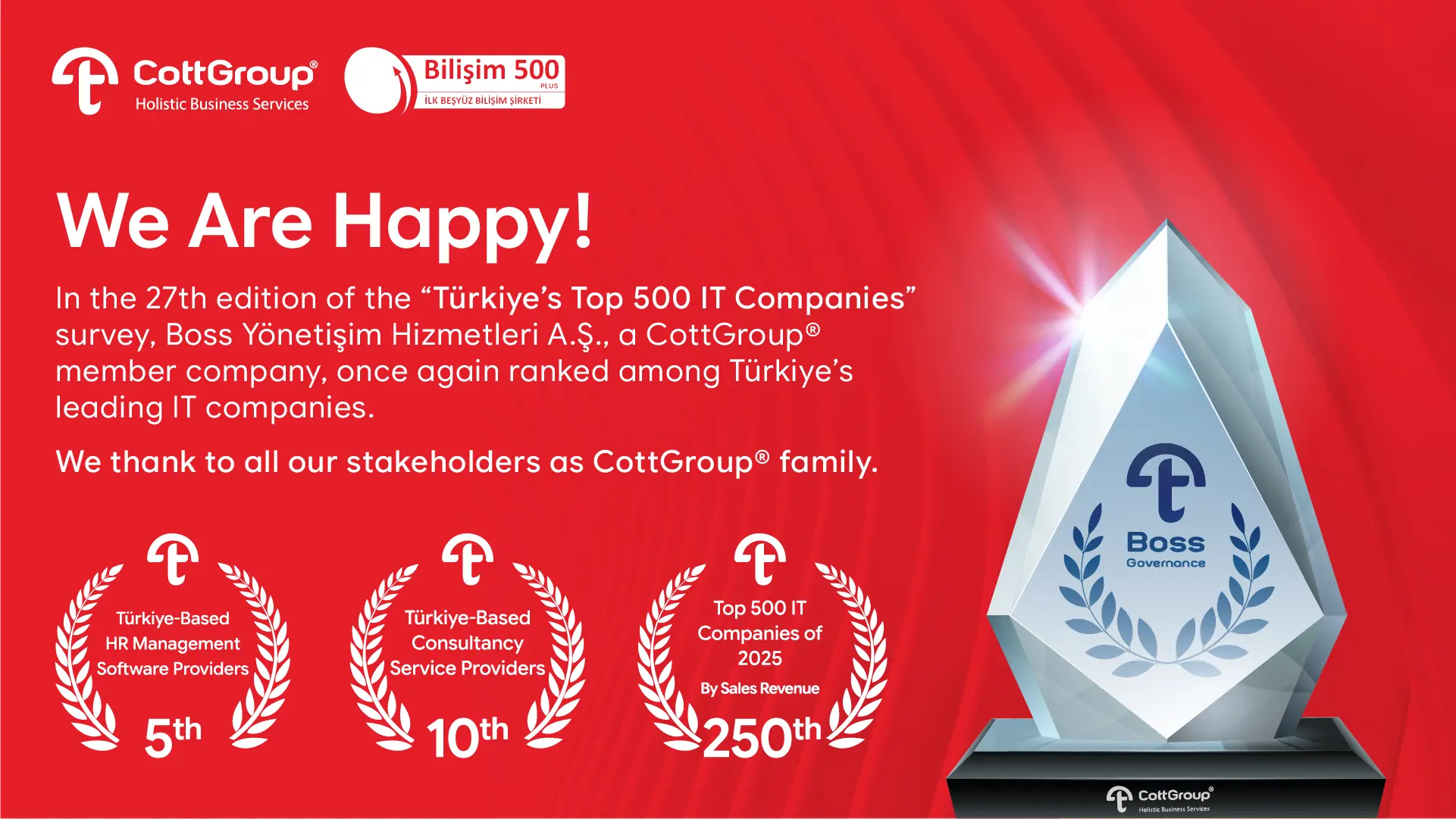 Boss Governance - Bilişim 500 Awards 2025