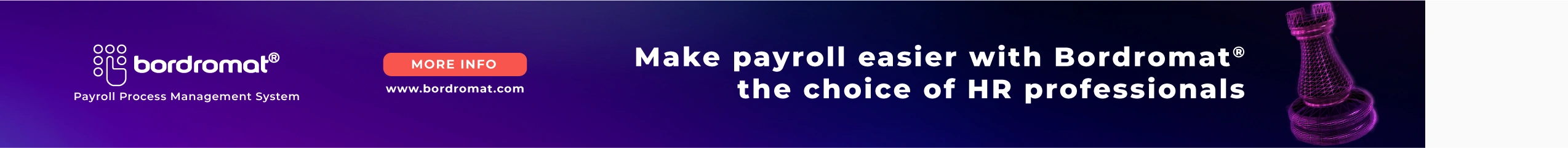 payroll process management system
