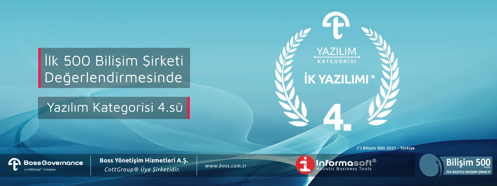 Informasoft - Online İnsan Kaynakları Yazılımı