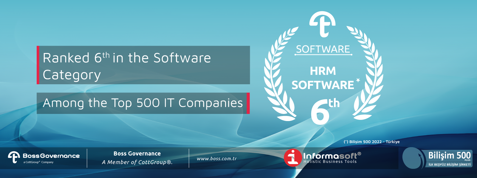 Informasoft - Online Human Resources Software