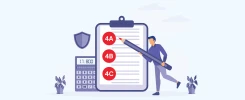 What Are 4A/4B/4C Insurance Types? Who Do They Cover?