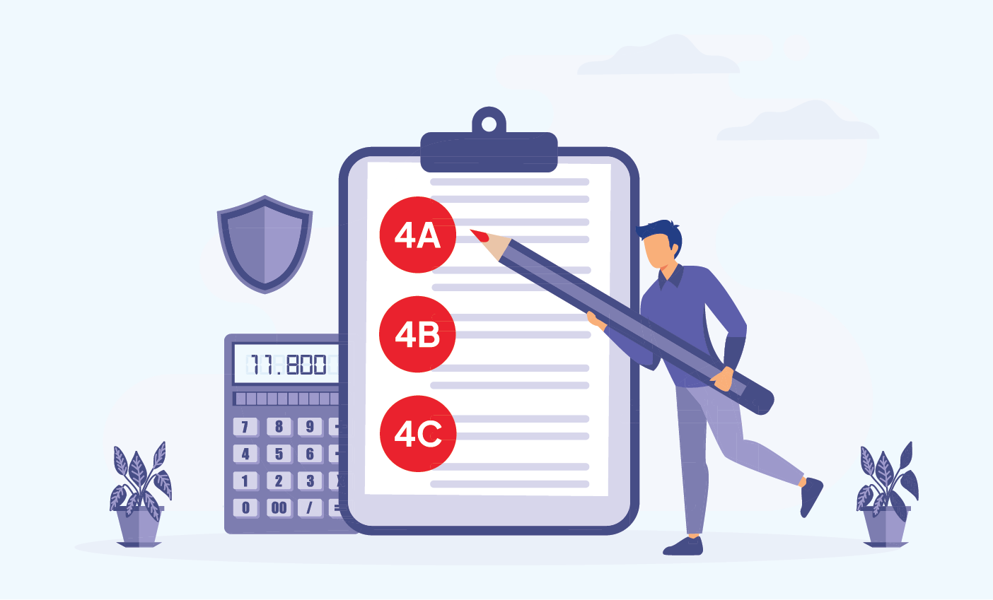 What Are 4A/4B/4C Insurance Types? Who Do They Cover?