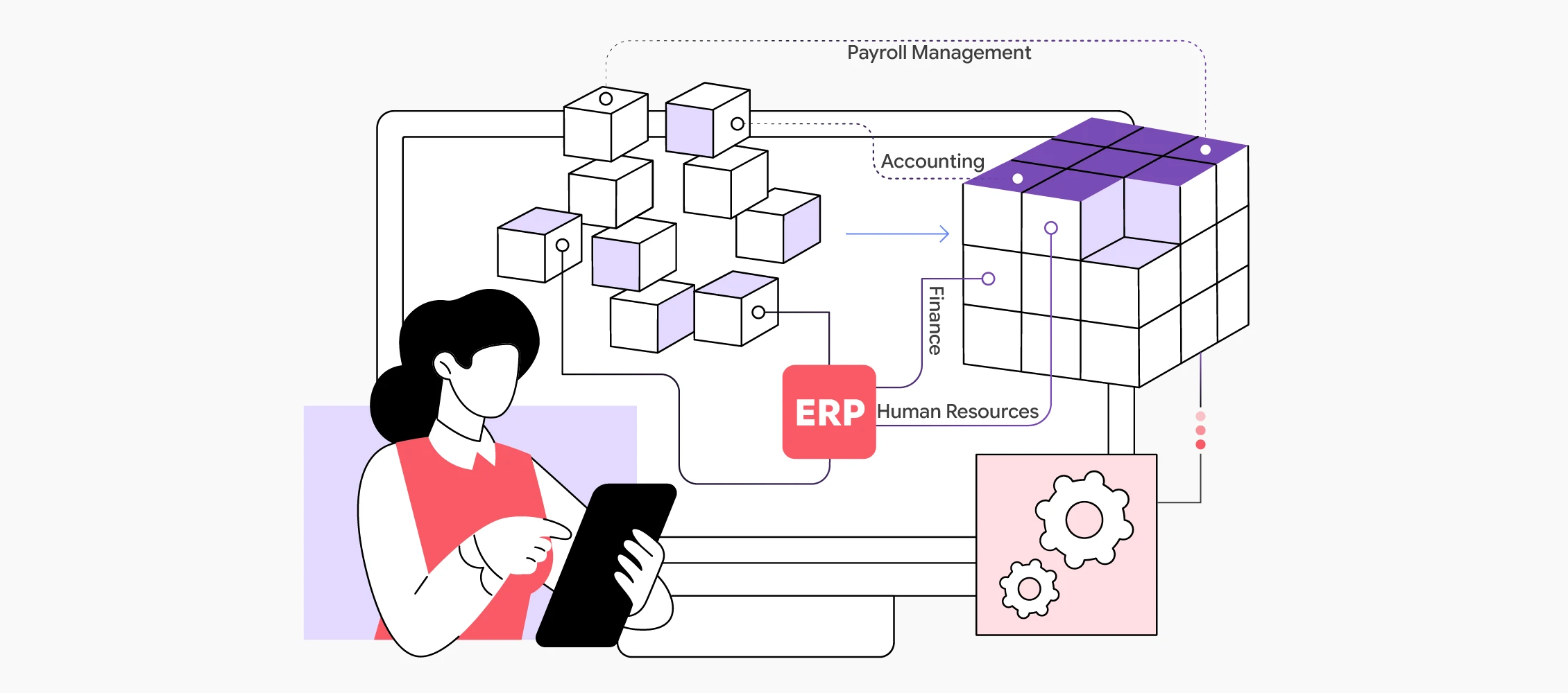 What Is ERP (Enterprise Resource Planning)? What Is It Used For?