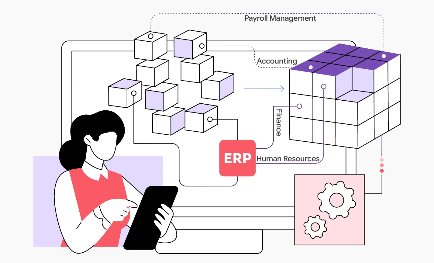 What Is ERP (Enterprise Resource Planning)? What Is It Used For?