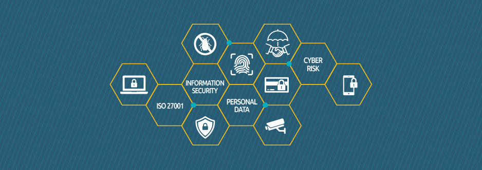 Relationship Between ISO 27001 & KVKK