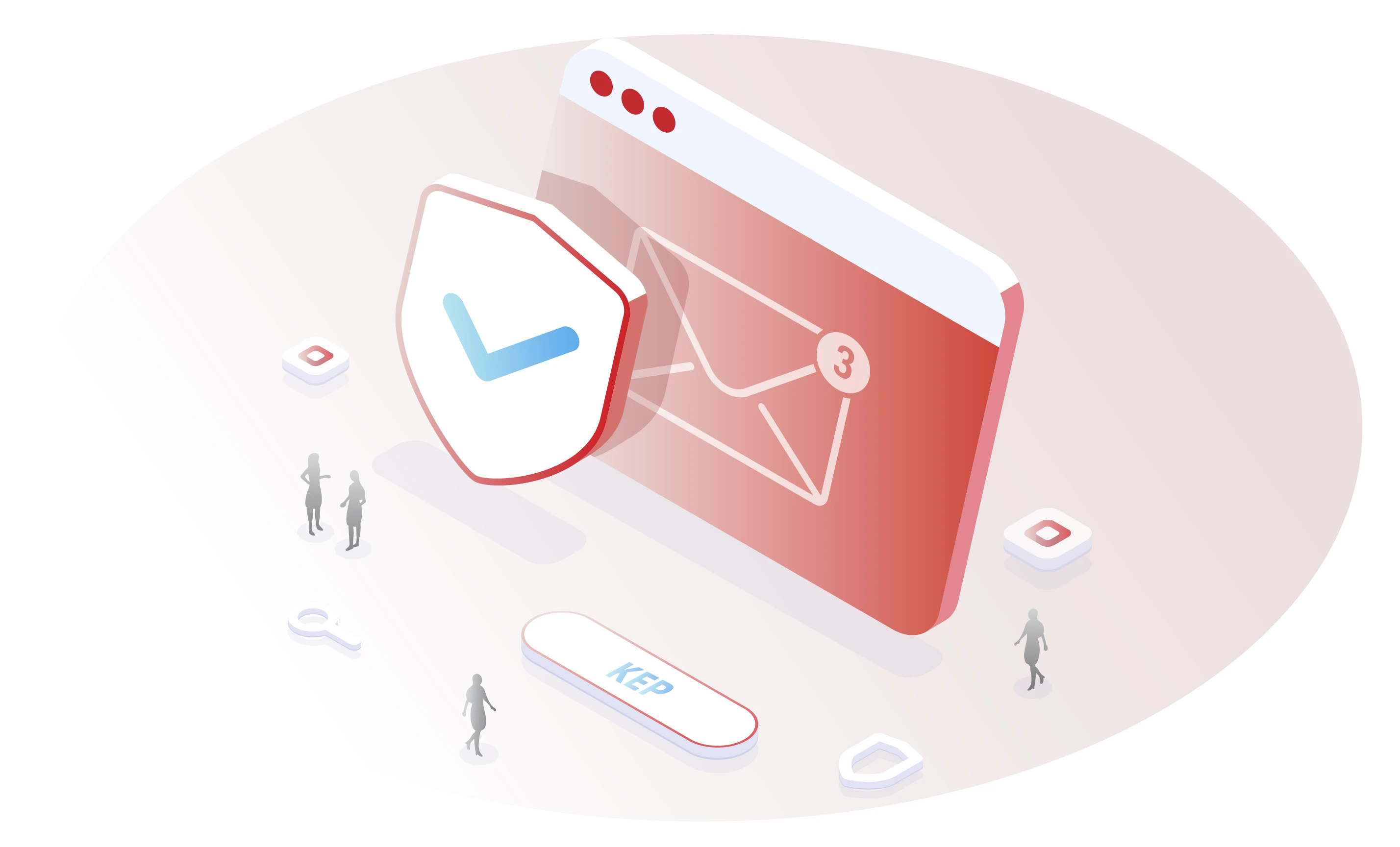 Use of Registered Electronic Mail (KEP) and Frequently Asked Questions