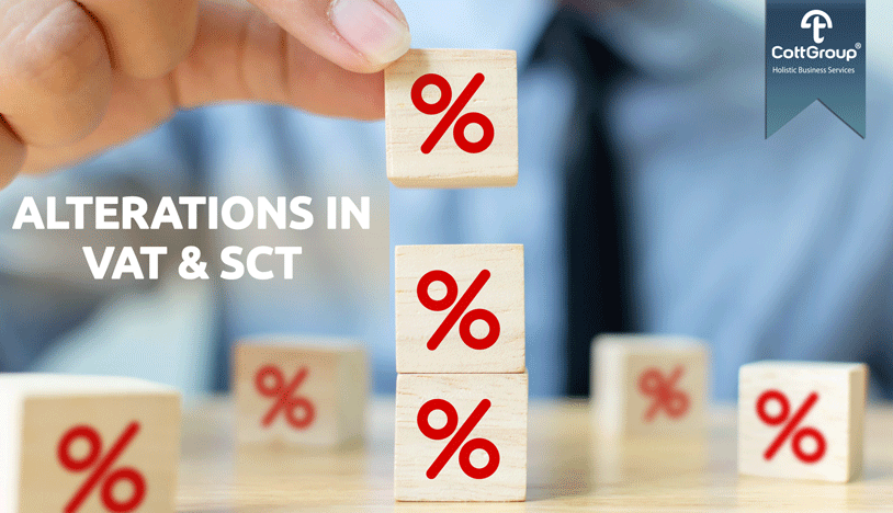 Tax Base, Amount and Ratio Alteration in VAT and Special Consumption Tax