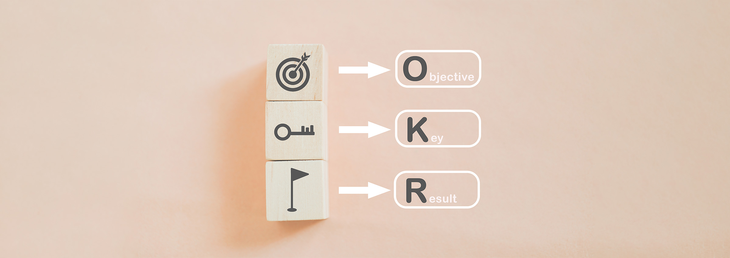What is OKR (Objectives and Key Results) and How is It Used in HR Processes?