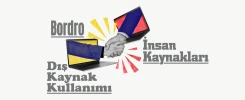 Outsourcing (Dış Kaynak Kullanımı) Nedir?