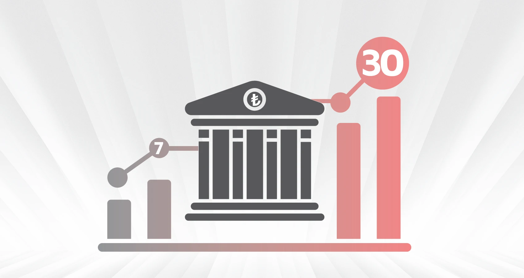 The Certification Limit for Collections and Payments Has Been Increased
