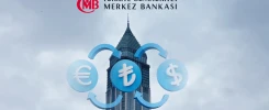 Comprehensive Amendments to the CBRT's Foreign Exchange Conversion Support Scheme
