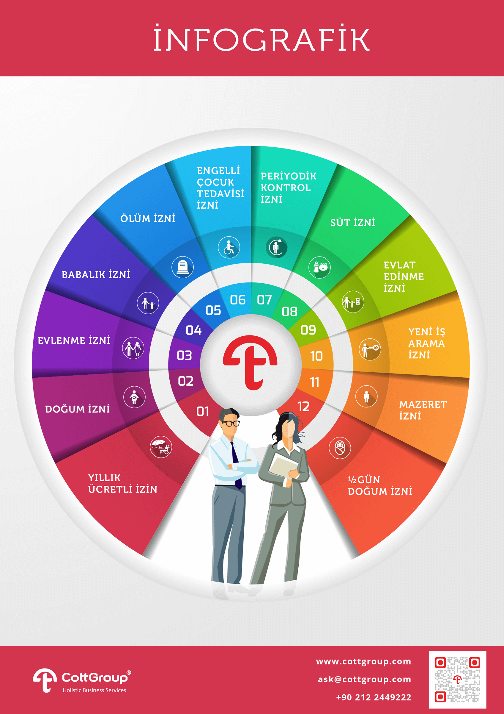 Çalışanlar için izin türleri