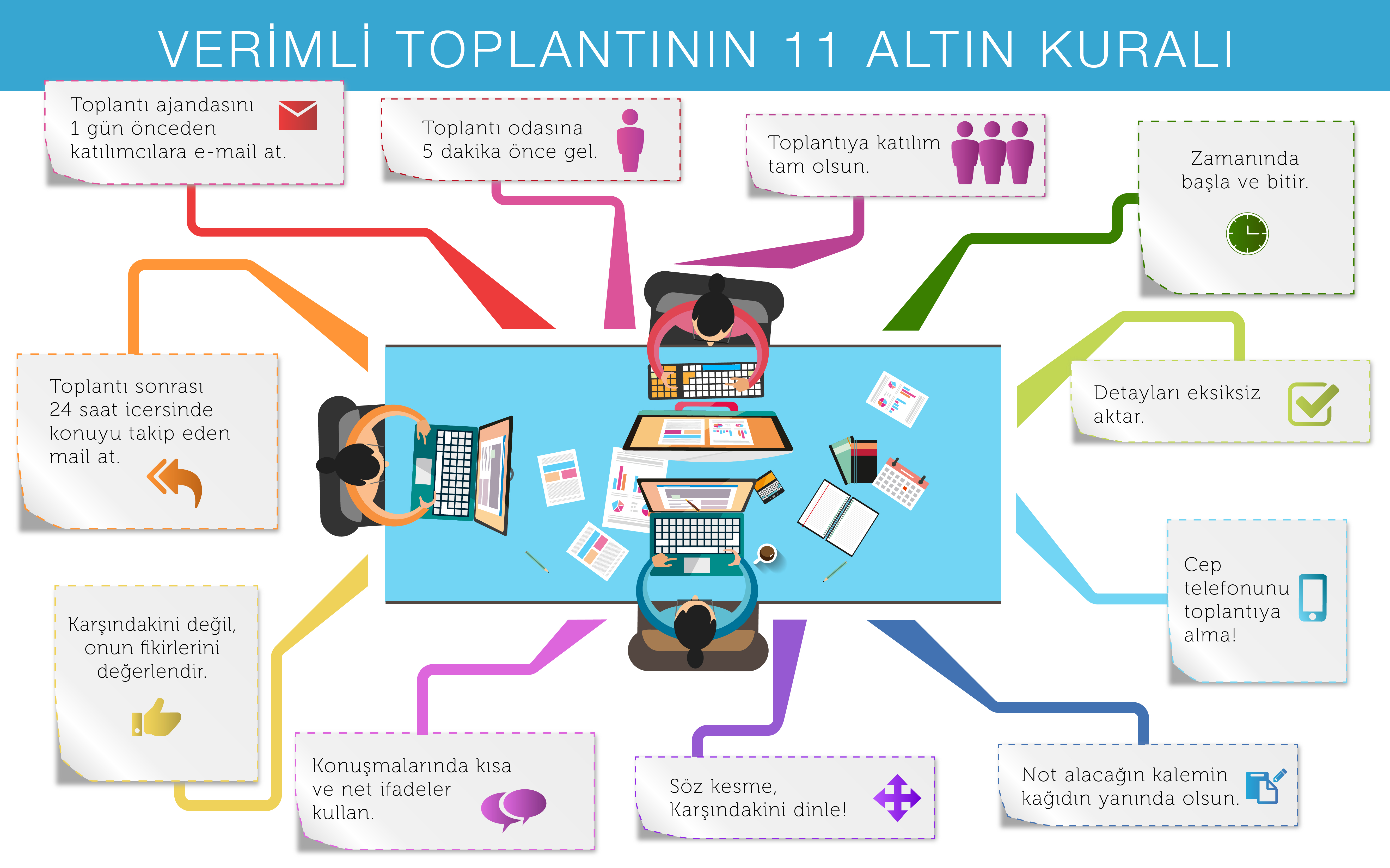 Verimli Toplantının 11 Altın Kuralı
